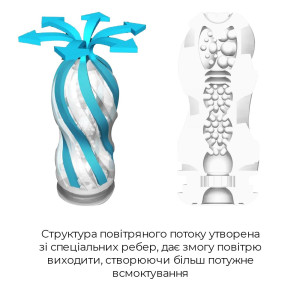 Мастурбатор Tenga Air-Tech Ultra Size, более высокая аэростимуляция и всасывающий эффект. Photo 3