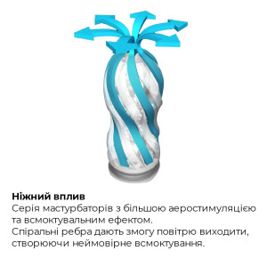 Мастурбатор Tenga Air-Tech Gentle, более высокая аэростимуляция и всасывающий эффект. Photo 3