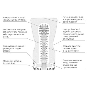 Мастурбатор Tenga Keith Haring Soft Case Cup (мягкая подушечка) сдавливаемый. Photo 3
