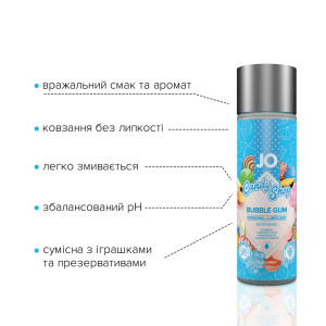 Лубрикант на водній основі System JO H2O — Candy Shop — Bubblegum (60 мл) без цукру та парабенів. Photo 3
