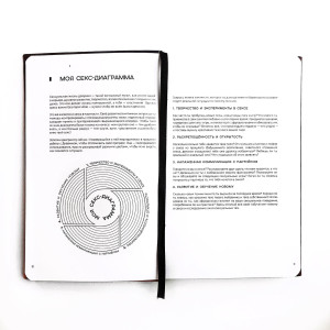 Обучающая книга и интимный дневник Sex Diary. Photo 3