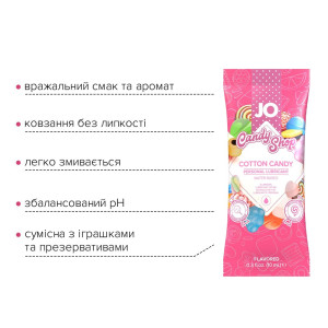 Пробник System JO H2O - Cotton Candy (10 мл). Photo 3