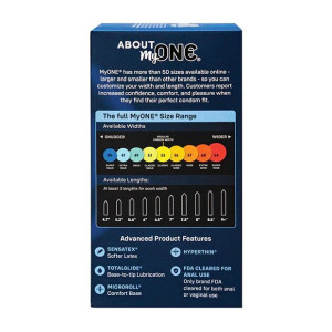 Презервативи MyONE Super Snug 10 шт, картонна коробка (м'ята упаковка!!!). Photo 3