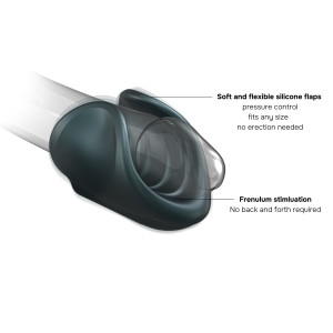 Мастурбатор Manwan STARTER, чудово для пар, регулювання тиску, вібромінет. Photo 3