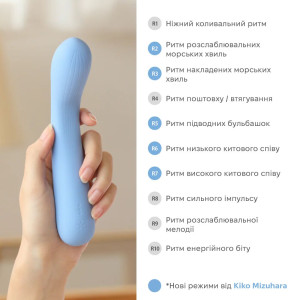 Звуковий вібратор IROHA MAI Ruri, перетворення звуку на вібрацію. Photo 3