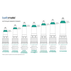 Гідропомпа Bathmate Hydromax 3 Clear, для члена довжиною до 7,5 см, діаметр до 4,5 см. Photo 3